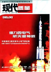 <b style='color:red'>现代</b>质量