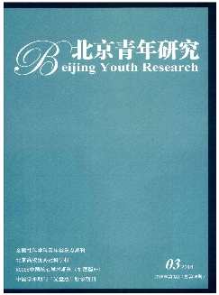北京青年研究