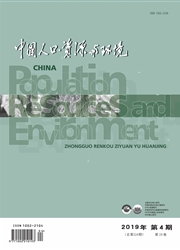 中国人口资源与环境