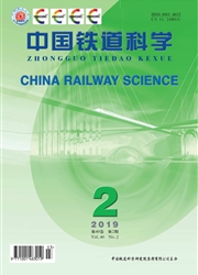 中国铁道科学
